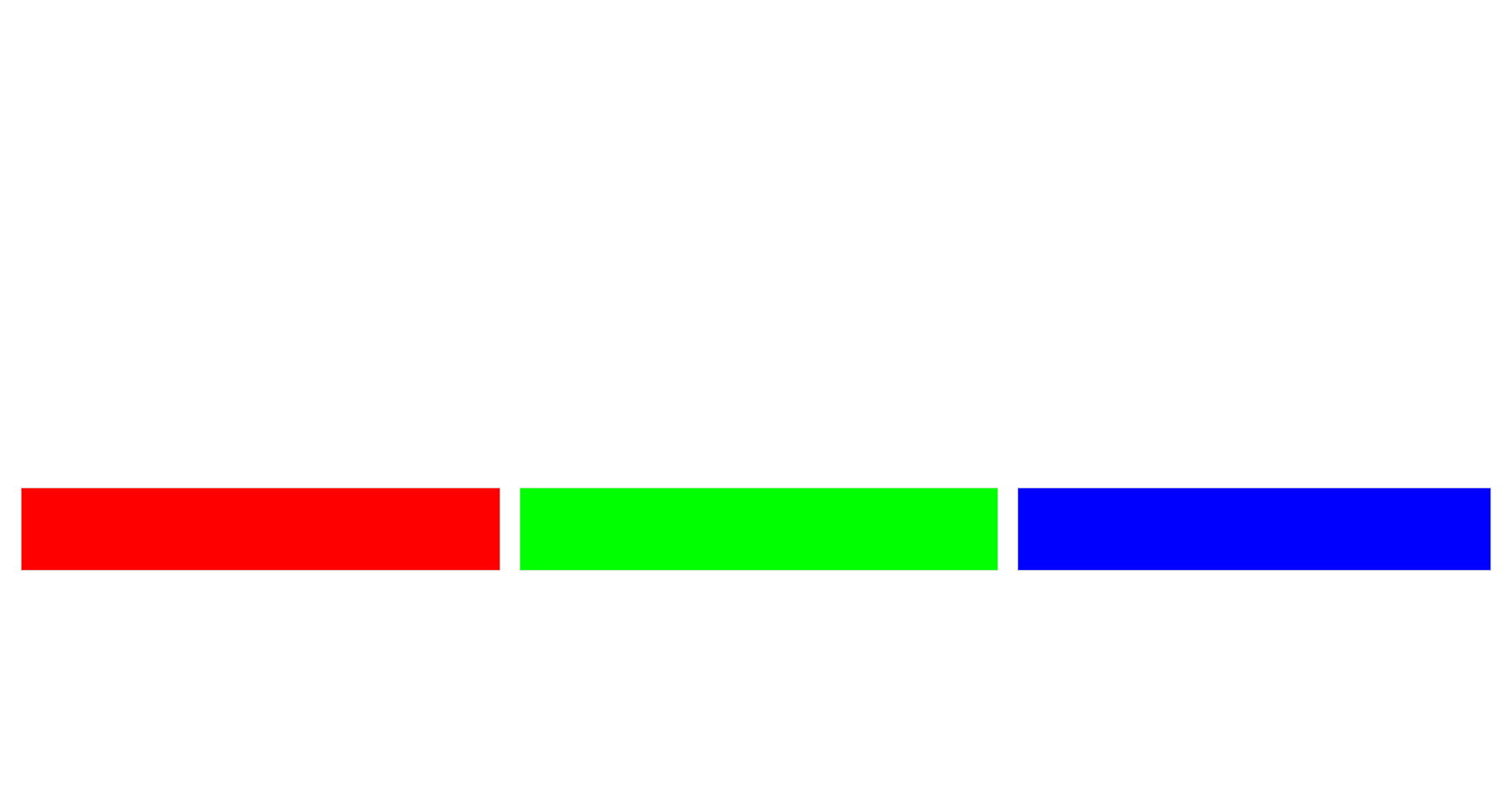 AVB Integration Services